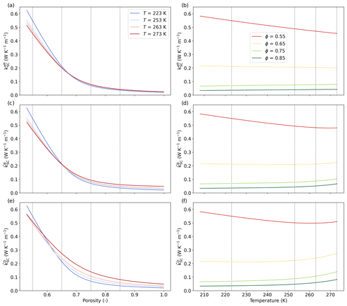 https://tc.copernicus.org/articles/18/4285/2024/tc-18-4285-2024-f05