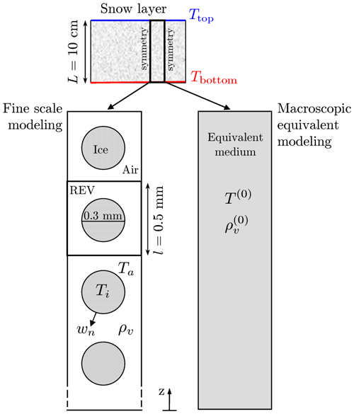 https://tc.copernicus.org/articles/18/4285/2024/tc-18-4285-2024-f08