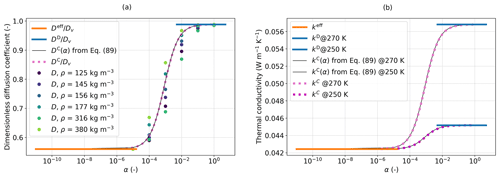 https://tc.copernicus.org/articles/18/4285/2024/tc-18-4285-2024-f10