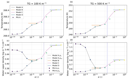 https://tc.copernicus.org/articles/18/4285/2024/tc-18-4285-2024-f13