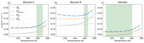 https://tc.copernicus.org/articles/18/4285/2024/tc-18-4285-2024-f15