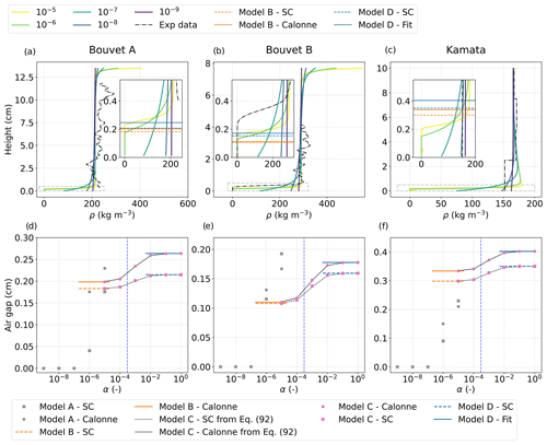 https://tc.copernicus.org/articles/18/4285/2024/tc-18-4285-2024-f17