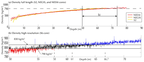 https://tc.copernicus.org/articles/18/4379/2024/tc-18-4379-2024-f03