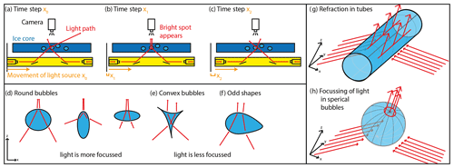 https://tc.copernicus.org/articles/18/4379/2024/tc-18-4379-2024-f05