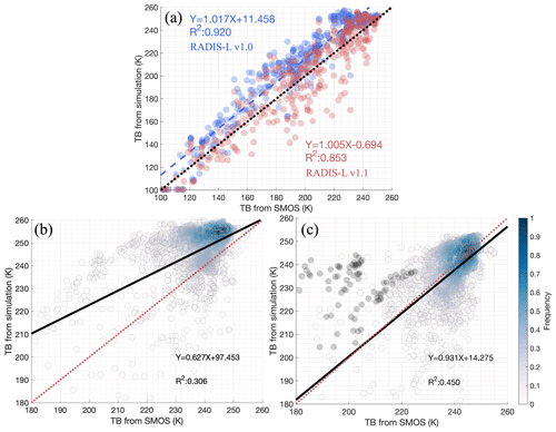 https://tc.copernicus.org/articles/18/4399/2024/tc-18-4399-2024-f06