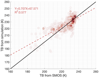 https://tc.copernicus.org/articles/18/4399/2024/tc-18-4399-2024-f16