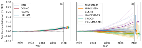 https://tc.copernicus.org/articles/18/4435/2024/tc-18-4435-2024-f07