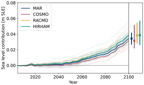 https://tc.copernicus.org/articles/18/4435/2024/tc-18-4435-2024-f19