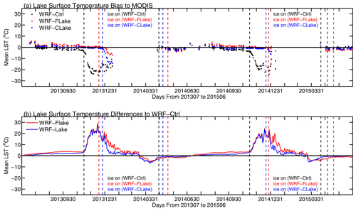 https://tc.copernicus.org/articles/18/4589/2024/tc-18-4589-2024-f03