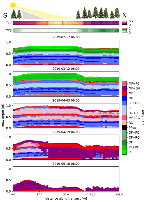 https://tc.copernicus.org/articles/18/4607/2024/tc-18-4607-2024-f04