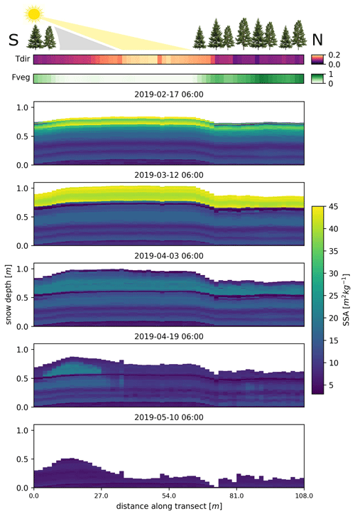 https://tc.copernicus.org/articles/18/4607/2024/tc-18-4607-2024-f05