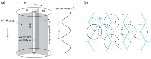 https://tc.copernicus.org/articles/18/4645/2024/tc-18-4645-2024-f01