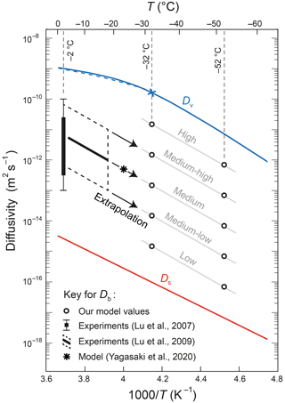 https://tc.copernicus.org/articles/18/4645/2024/tc-18-4645-2024-f02