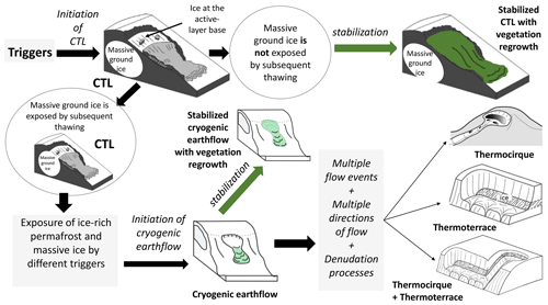 https://tc.copernicus.org/articles/18/4787/2024/tc-18-4787-2024-f09