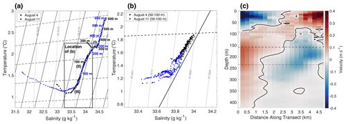 https://tc.copernicus.org/articles/18/4817/2024/tc-18-4817-2024-f03