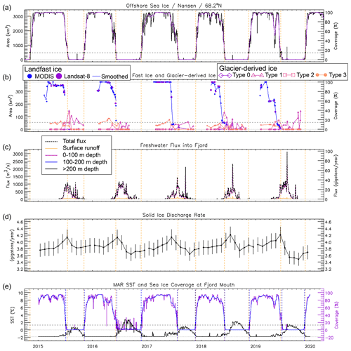 https://tc.copernicus.org/articles/18/4845/2024/tc-18-4845-2024-f09