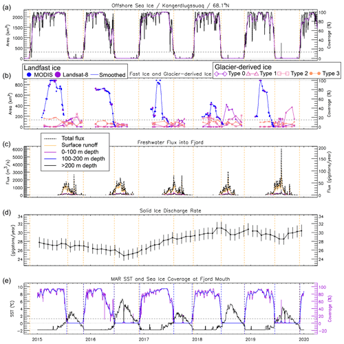 https://tc.copernicus.org/articles/18/4845/2024/tc-18-4845-2024-f16