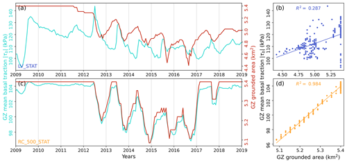 https://tc.copernicus.org/articles/18/5101/2024/tc-18-5101-2024-f07