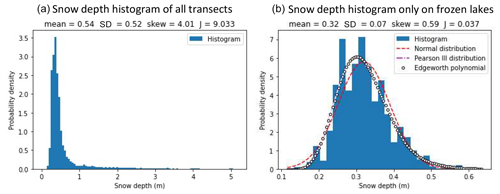 https://tc.copernicus.org/articles/18/5139/2024/tc-18-5139-2024-f04