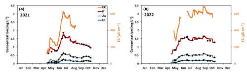 https://tc.copernicus.org/articles/18/5153/2024/tc-18-5153-2024-f04