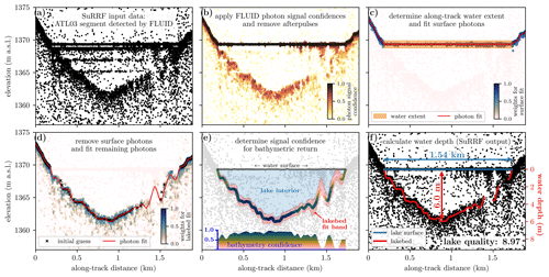 https://tc.copernicus.org/articles/18/5173/2024/tc-18-5173-2024-f08