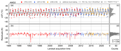 https://tc.copernicus.org/articles/18/5259/2024/tc-18-5259-2024-f03