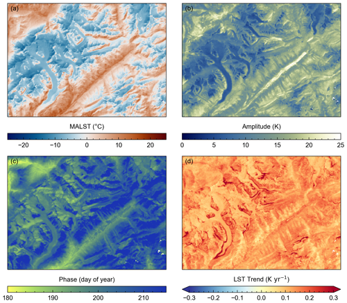 https://tc.copernicus.org/articles/18/5259/2024/tc-18-5259-2024-f07