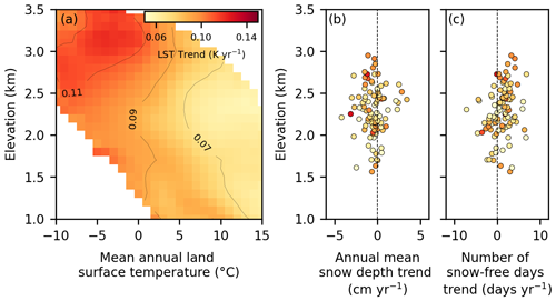 https://tc.copernicus.org/articles/18/5259/2024/tc-18-5259-2024-f15