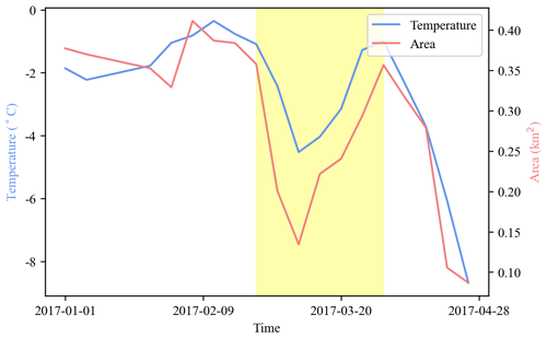 https://tc.copernicus.org/articles/18/5347/2024/tc-18-5347-2024-f11