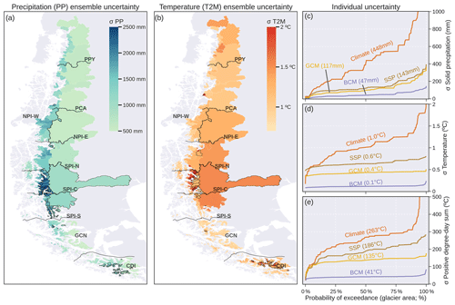 https://tc.copernicus.org/articles/18/5383/2024/tc-18-5383-2024-f07