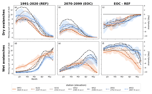 https://tc.copernicus.org/articles/18/5495/2024/tc-18-5495-2024-f04