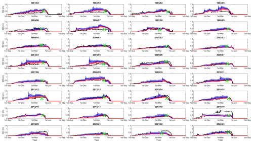 https://tc.copernicus.org/articles/18/5685/2024/tc-18-5685-2024-f11