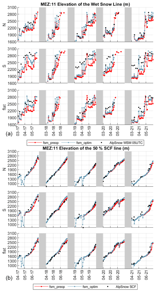 https://tc.copernicus.org/articles/18/5753/2024/tc-18-5753-2024-f07