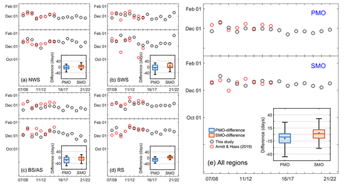 https://tc.copernicus.org/articles/18/5769/2024/tc-18-5769-2024-f13