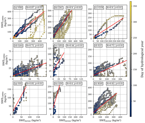 https://tc.copernicus.org/articles/18/5803/2024/tc-18-5803-2024-f05