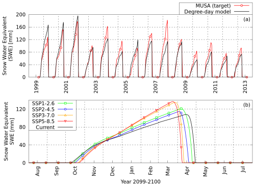 https://tc.copernicus.org/articles/18/5865/2024/tc-18-5865-2024-f03