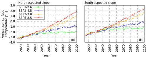 https://tc.copernicus.org/articles/18/5865/2024/tc-18-5865-2024-f05