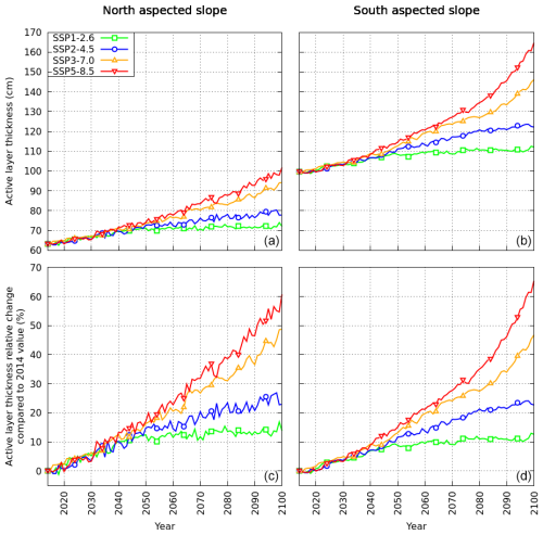 https://tc.copernicus.org/articles/18/5865/2024/tc-18-5865-2024-f08