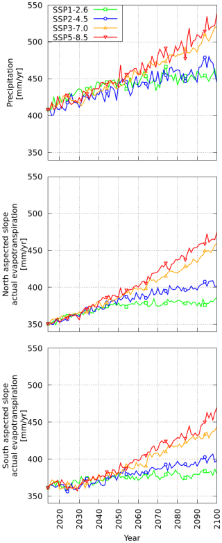 https://tc.copernicus.org/articles/18/5865/2024/tc-18-5865-2024-f12