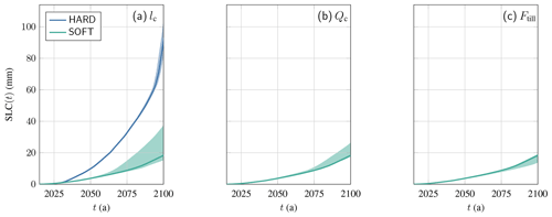 https://tc.copernicus.org/articles/18/5887/2024/tc-18-5887-2024-f12