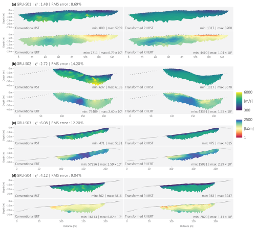 https://tc.copernicus.org/articles/18/5939/2024/tc-18-5939-2024-f12