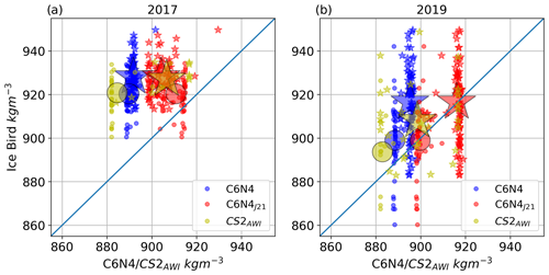 https://tc.copernicus.org/articles/18/5985/2024/tc-18-5985-2024-f03