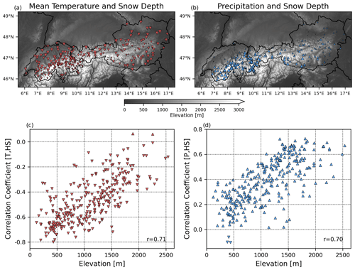 https://tc.copernicus.org/articles/18/6005/2024/tc-18-6005-2024-f04