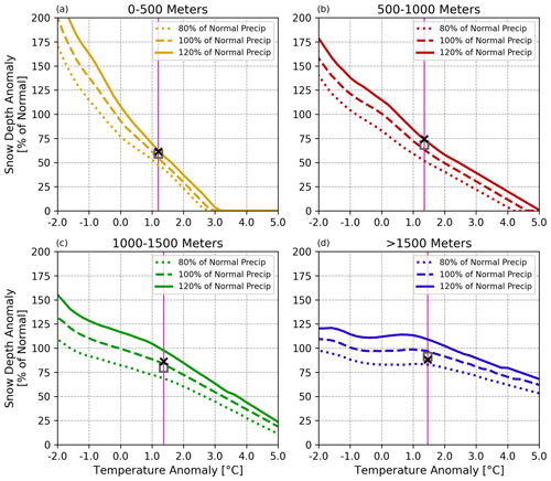 https://tc.copernicus.org/articles/18/6005/2024/tc-18-6005-2024-f13