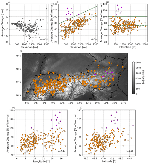 https://tc.copernicus.org/articles/18/6005/2024/tc-18-6005-2024-f15