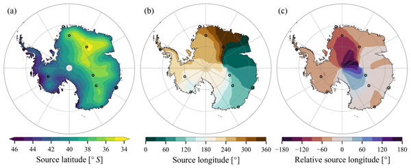 CP - Relations - Late-glacial to late-Holocene shifts in global 