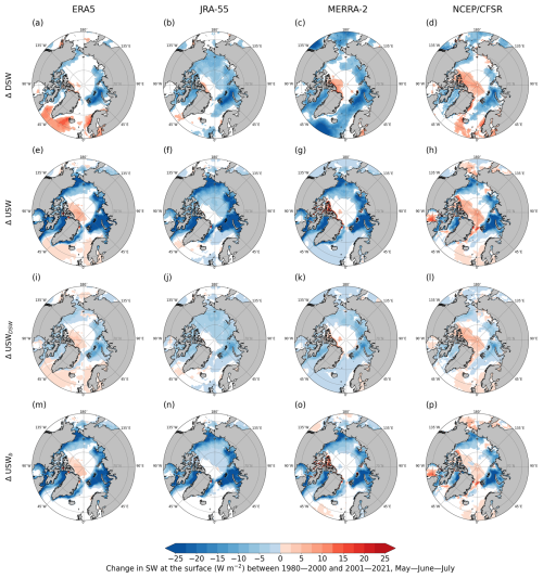 https://tc.copernicus.org/articles/19/1031/2025/tc-19-1031-2025-f06