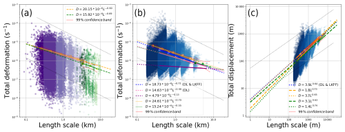 https://tc.copernicus.org/articles/19/1135/2025/tc-19-1135-2025-f06