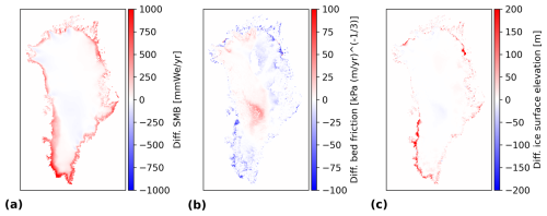 https://tc.copernicus.org/articles/19/1205/2025/tc-19-1205-2025-f03