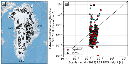 https://tc.copernicus.org/articles/19/1221/2025/tc-19-1221-2025-f06